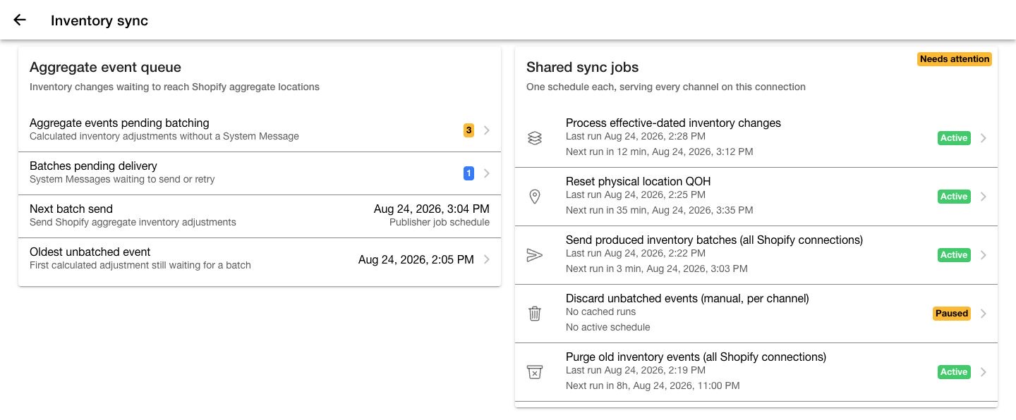 Company App Inventory sync dashboard showing the aggregate event queue beside Shared sync jobs